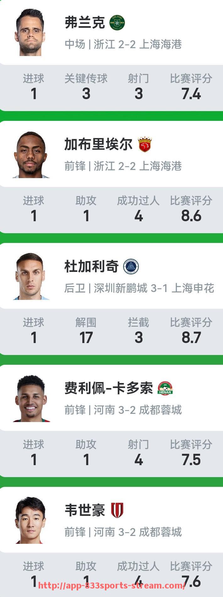 833体育直播-2016年NBA总冠军勇士队与骑士队对决回顾